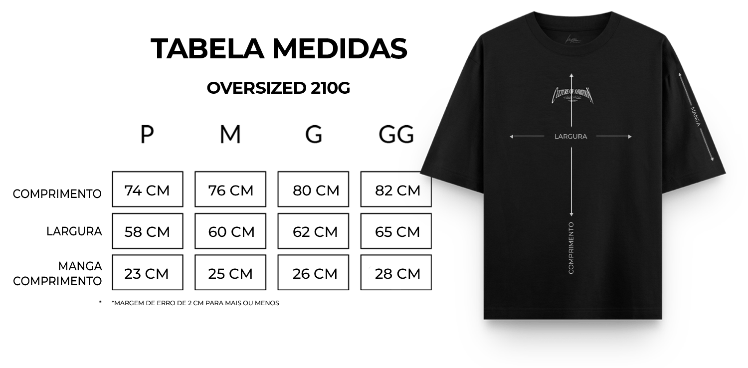 Tabela de medidas